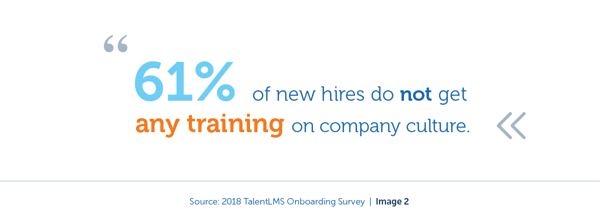 入职培训中缺乏企业文化培训——2018年TalentLMS入职调查